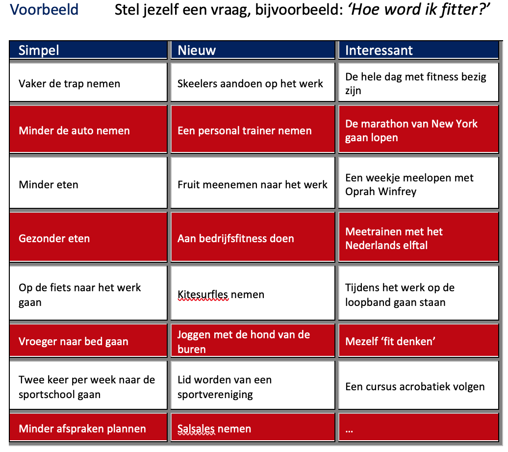 voorbeeld vraag